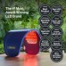 Celluma PRO Plus Full Set